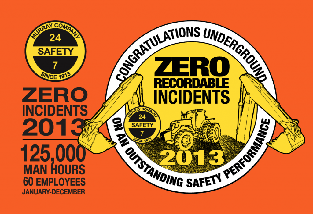 Zero Recordable Incidents